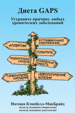 Диета GAPS. Устраните причину любых хронических заболеваний