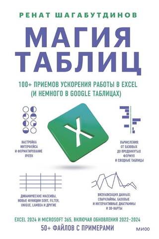 Магия таблиц. 100+ приемов ускорения работы в Excel (и немного в Google Таблицах)