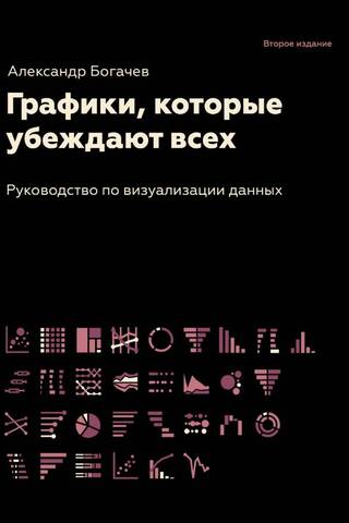 Графики, которые убеждают всех