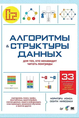 Algorithms and Data Structures for Those Who Hate Reading Longreads