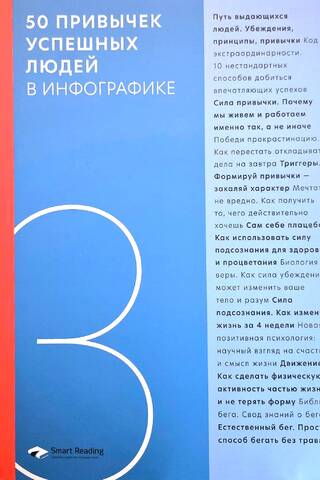 50 привычек успешных людей в инфографике