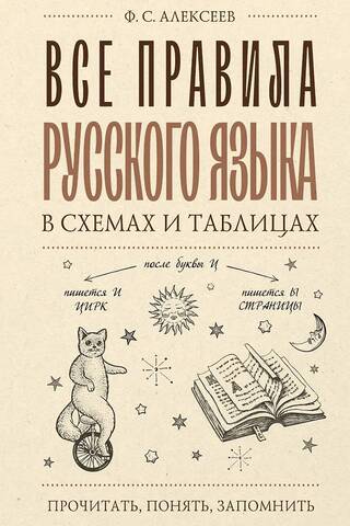 Все правила русского языка в схемах и таблицах