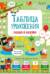 Таблица умножения. Задания и наклейки