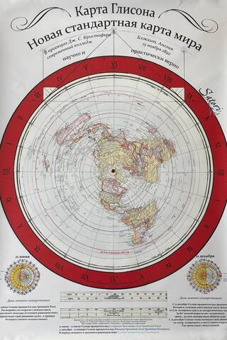 Gleason chart
