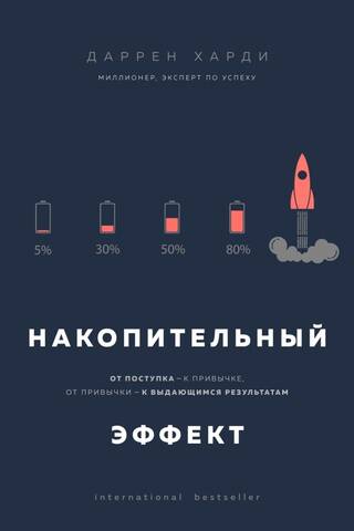 Накопительный эффект. От поступка - к привычке, от привычки - к выдающимся результатам
