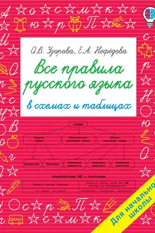 All the rules of the Russian language in diagrams and tables. For elementary school.