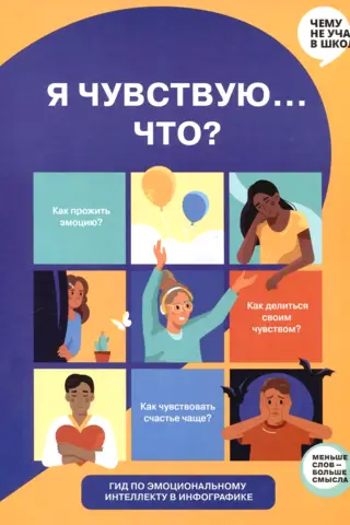 I Feel… What? An Infographic Guide to Emotional Intelligence