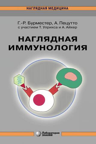 Visual Immunology