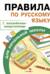 Правила по русскому языку для начальной школы