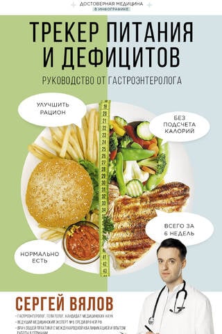 Трекер питания и дефицитов. Руководство от гастроэнтеролога