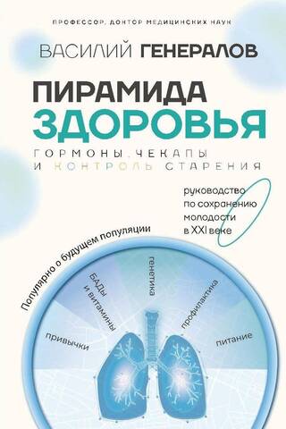 Пирамида здоровья: гормоны, чекапы и контроль старения