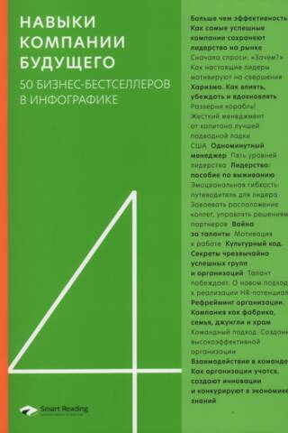 Навыки компании будущего. 50 бизнес-бестселлеров в инфографике