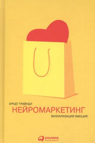 Нейромаркетинг. Визуализация эмоций