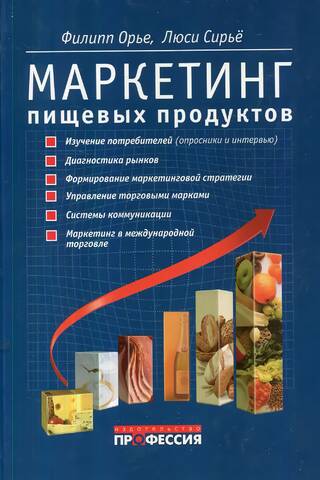 Маркетинг пищевых продуктов