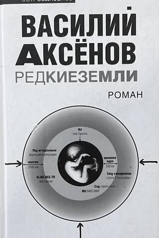 Редкие земли