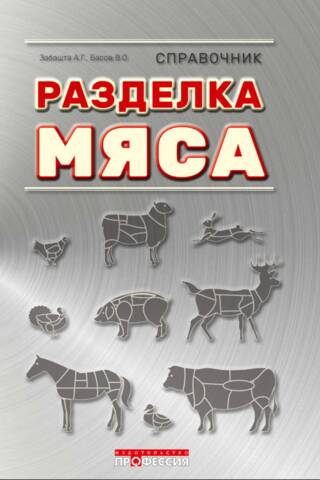 Разделка мяса. Справочник