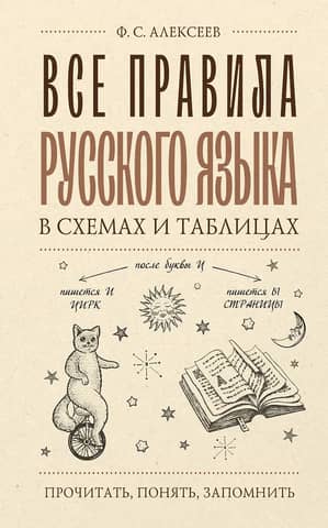 Все правила русского языка в схемах и таблицах