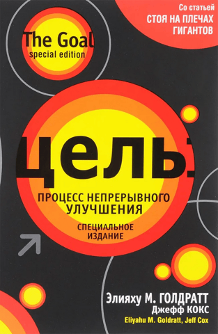 Цель: процесс непрерывного улучшения