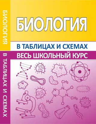 Biology. The entire school curriculum in tables and diagrams.
