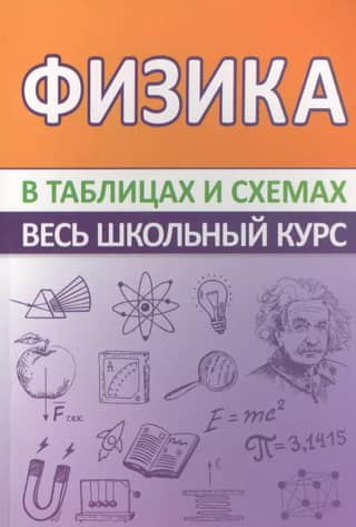 Physics. The entire school curriculum in tables.
