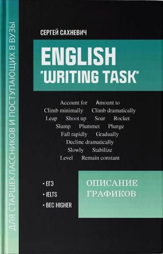 English «Writing task». Описание графиков