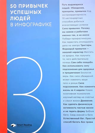 50 привычек успешных людей в инфографике