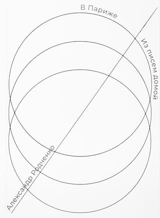 В Париже. Из писем домой