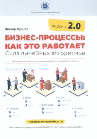 Бизнес-процессы:  как это работает. Сила линейных алгоритмов. Версия 2.0