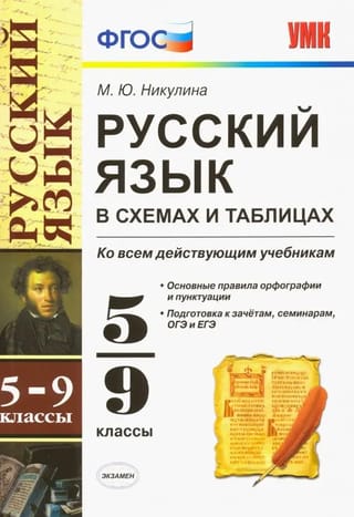 Русский язык в схемах и таблицах. 5-9 классы. Ко всем действующим учебникам