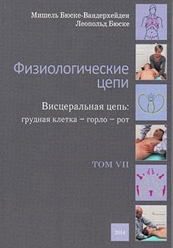Физиологические цепи. Висцеральная цепь: грудная клетка - горло - рот. Том VII