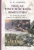 После Российской Империи. Германская оккупация 1918 г.
