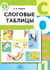 Слоговые таблицы