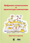 Цифровая  схемотехника и архитектура компьютера