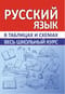 Русский язык. Весь школьный курс в таблицах и схемах