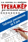 Таблица умножения за 3 дня
