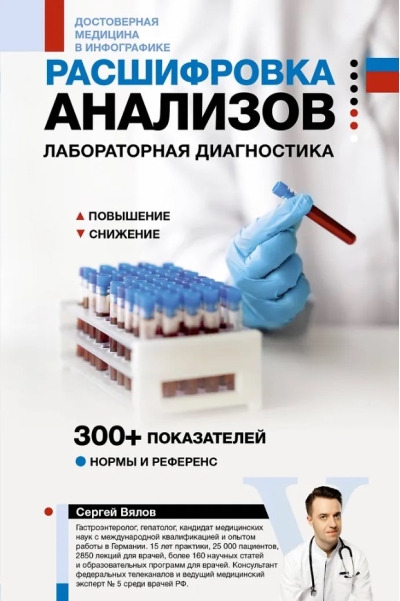 Расшифровка анализов: лабораторная диагностика