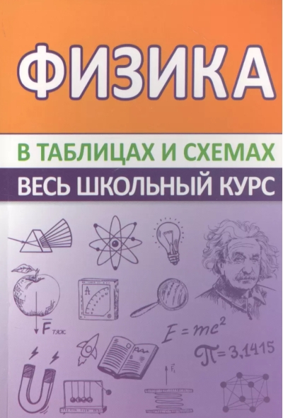 Физика. Весь школьный курс в таблицах
